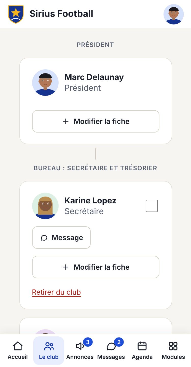 Organigramme du club avec photos : président, secrétaire